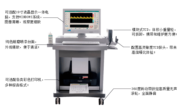 M超聲經顱多普勒血流分析儀.png