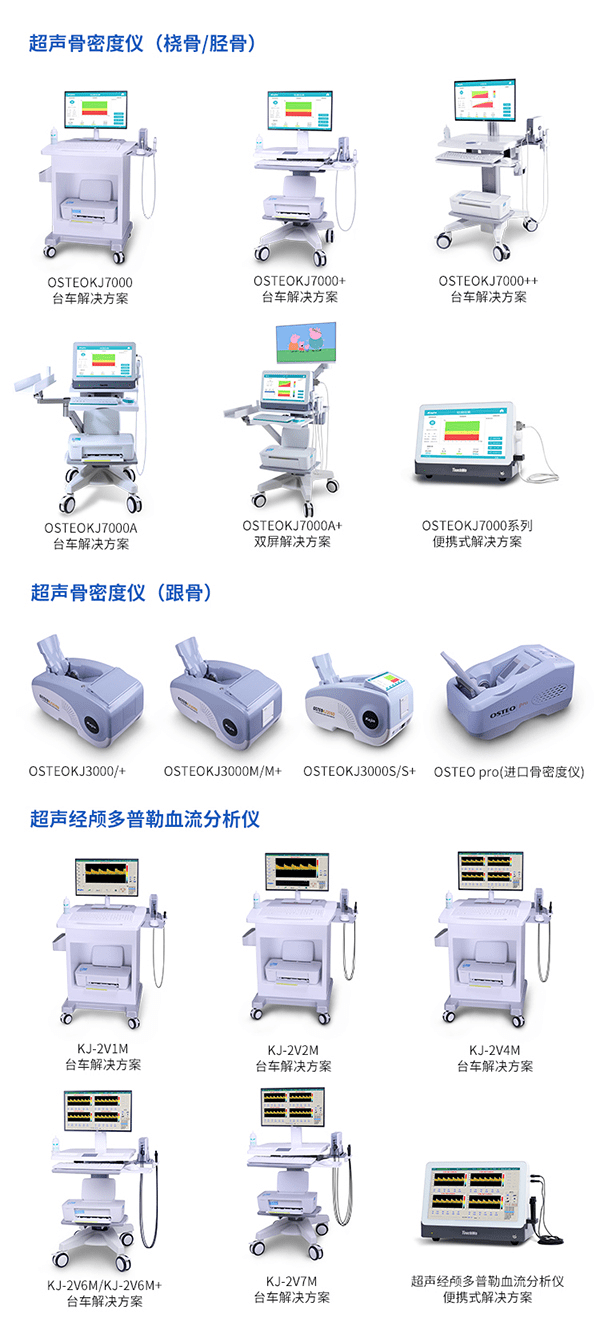 2022第55屆長春醫療器械衛生產業設備展覽會，南京科進參與交流